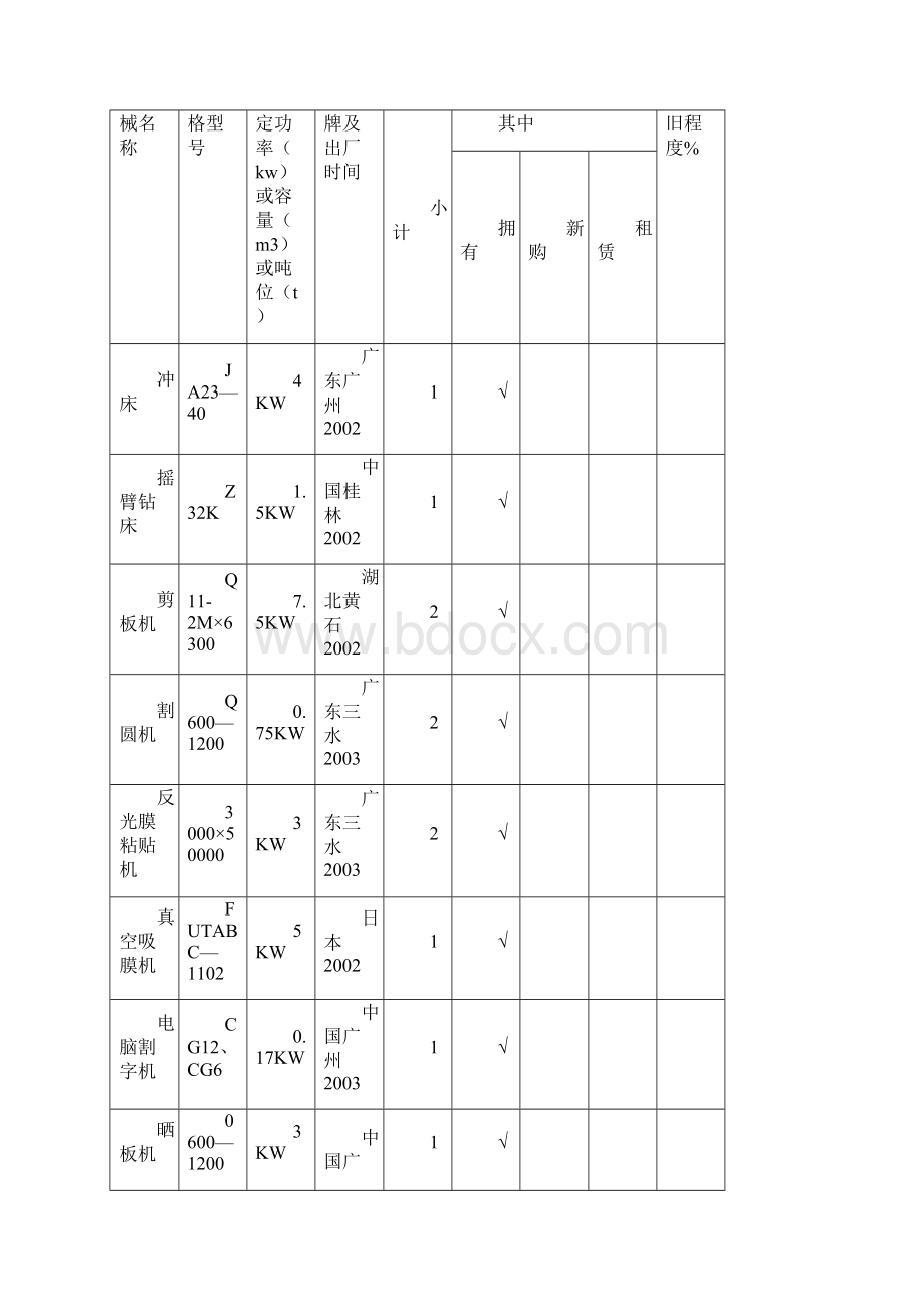 标牌施工方案DOC.docx_第2页