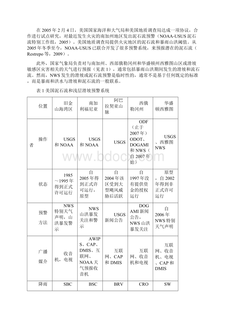 美国降雨诱发浅层滑坡和泥石流预警Word文件下载.docx_第3页