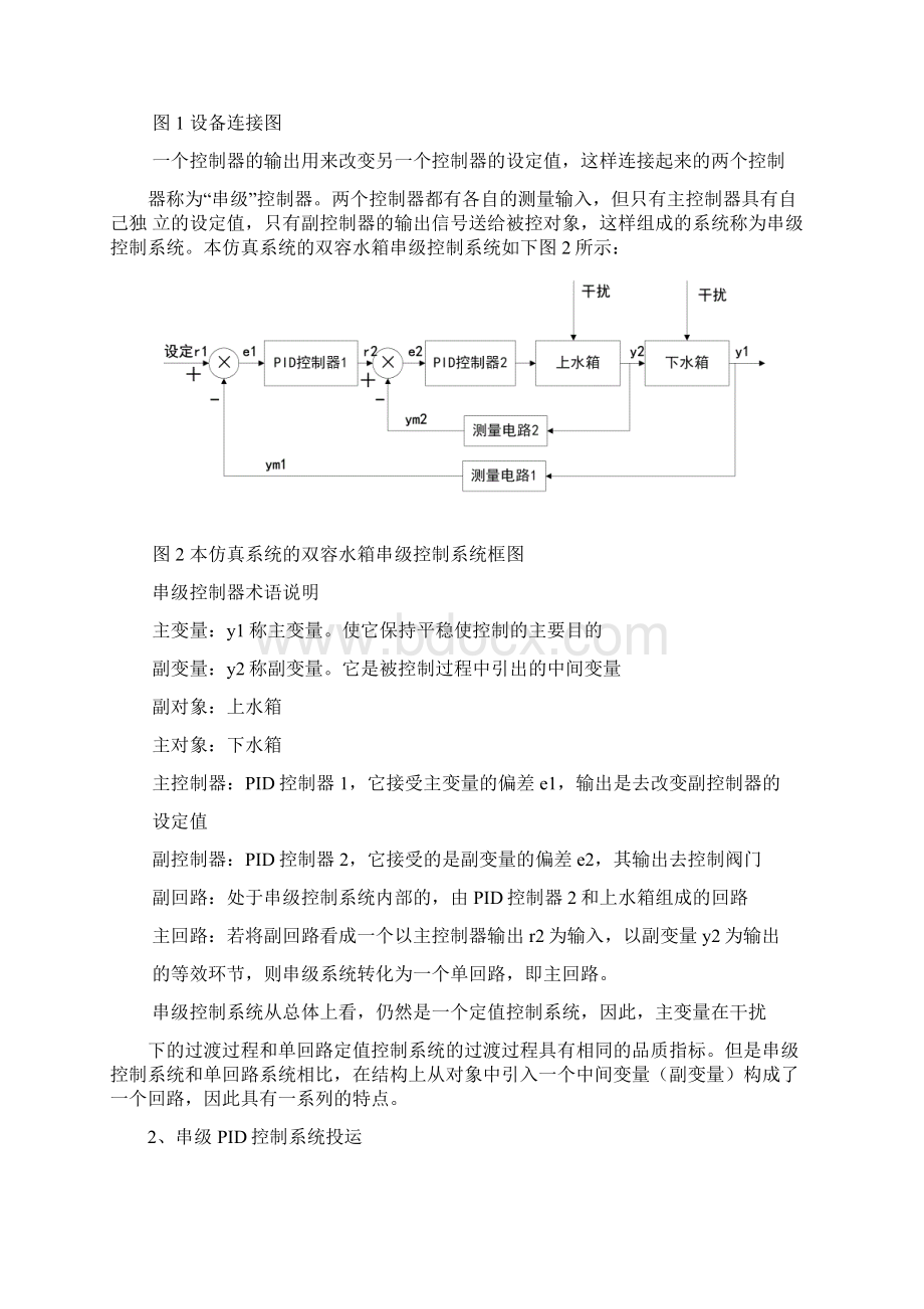 过控课程设计报告上海电力学院.docx_第2页