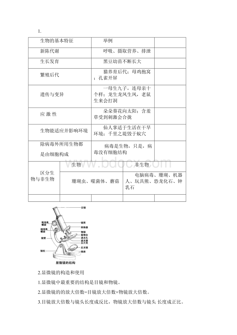 济南版初中生物会考知识点大全Word格式.docx_第2页