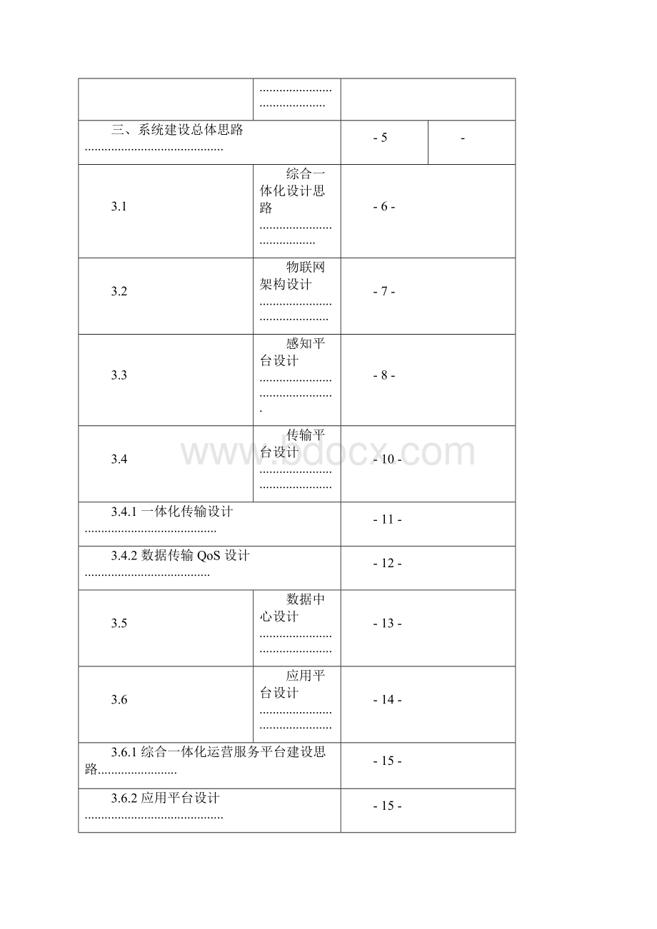 城市管廊智慧监控管理系统综合一体化建设方案.docx_第2页