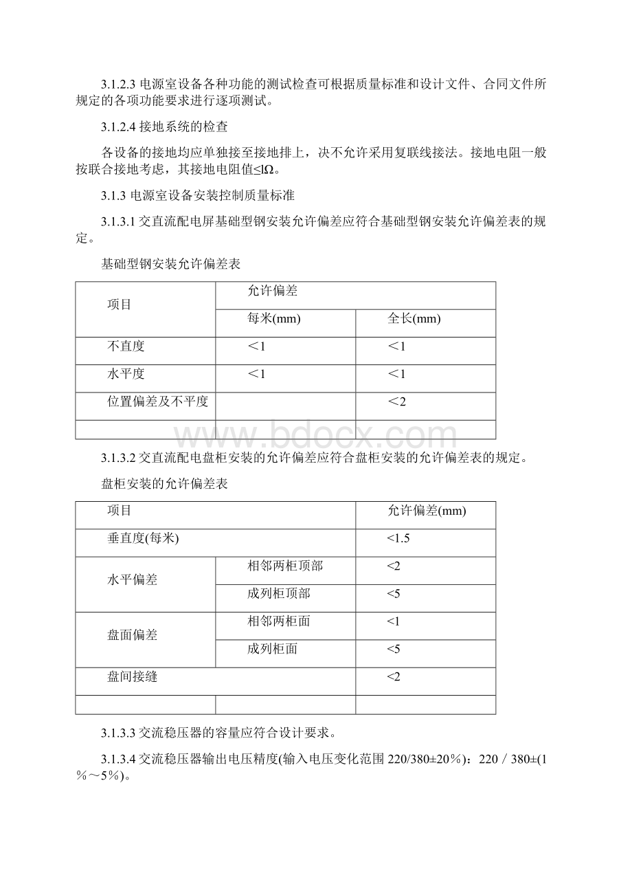 芦澳路机电工程监理实施细则.docx_第3页