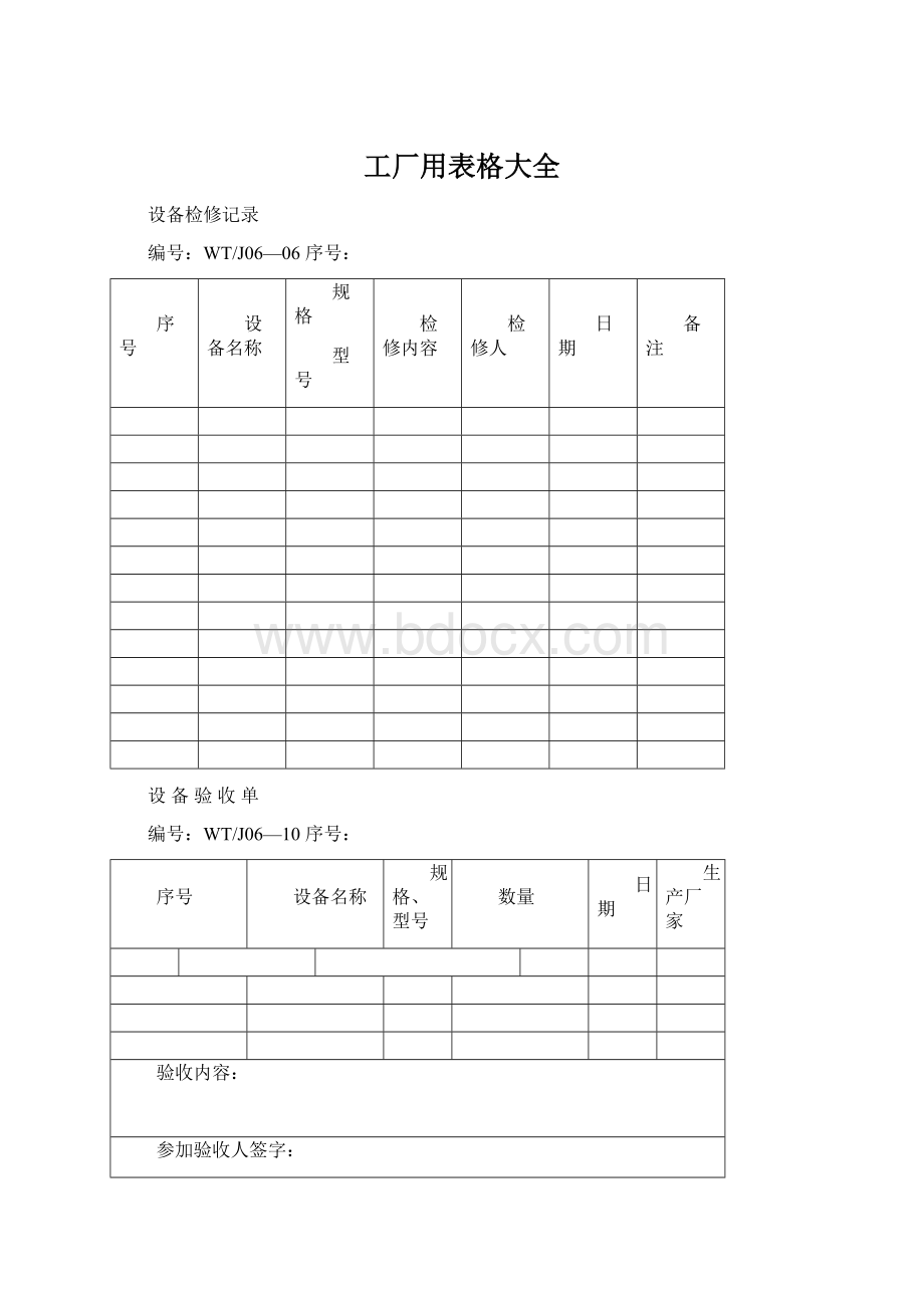 工厂用表格大全Word文件下载.docx_第1页