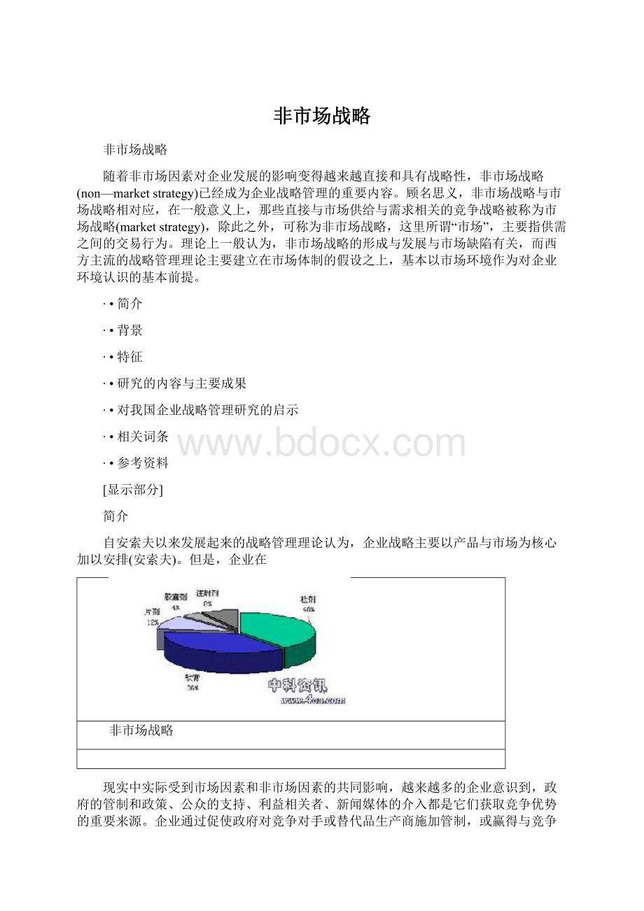 非市场战略.docx_第1页