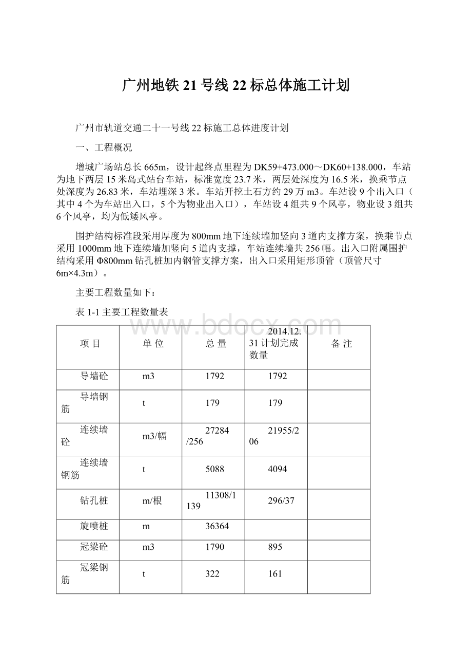 广州地铁21号线22标总体施工计划文档格式.docx