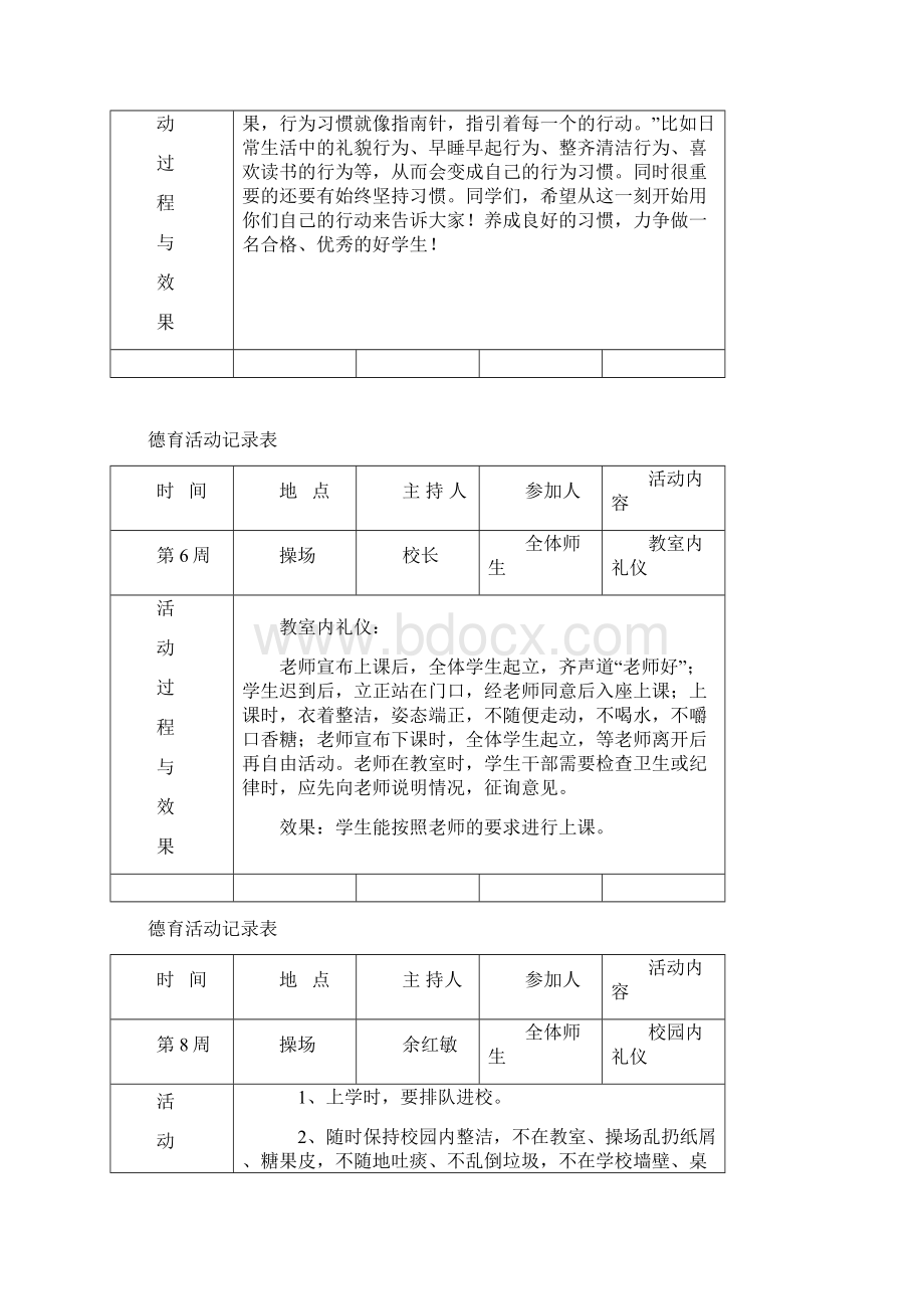 德育活动记录1.docx_第2页