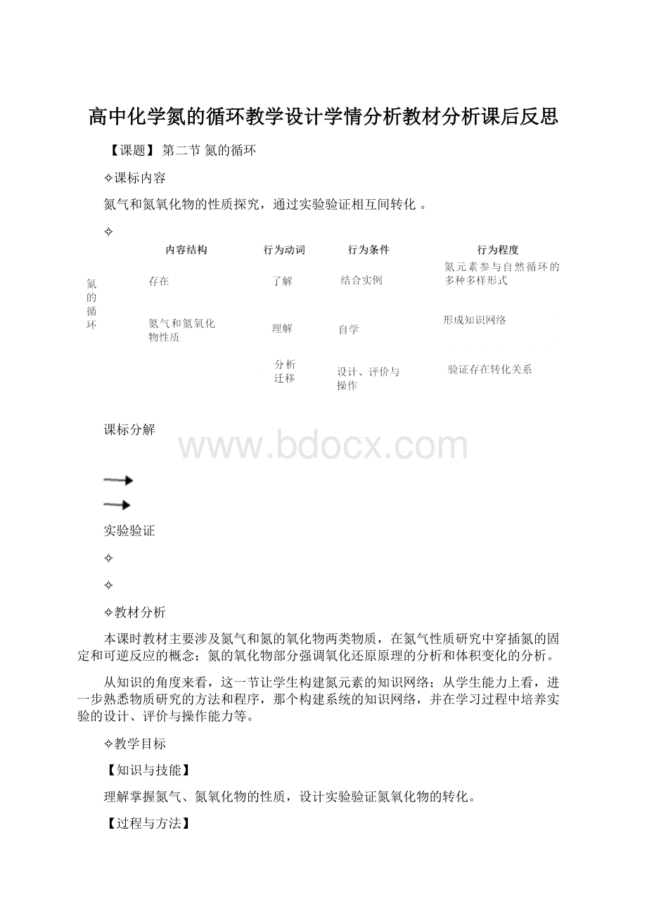 高中化学氮的循环教学设计学情分析教材分析课后反思Word下载.docx