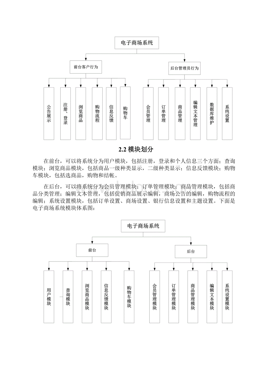 网上商城UML图.docx_第3页