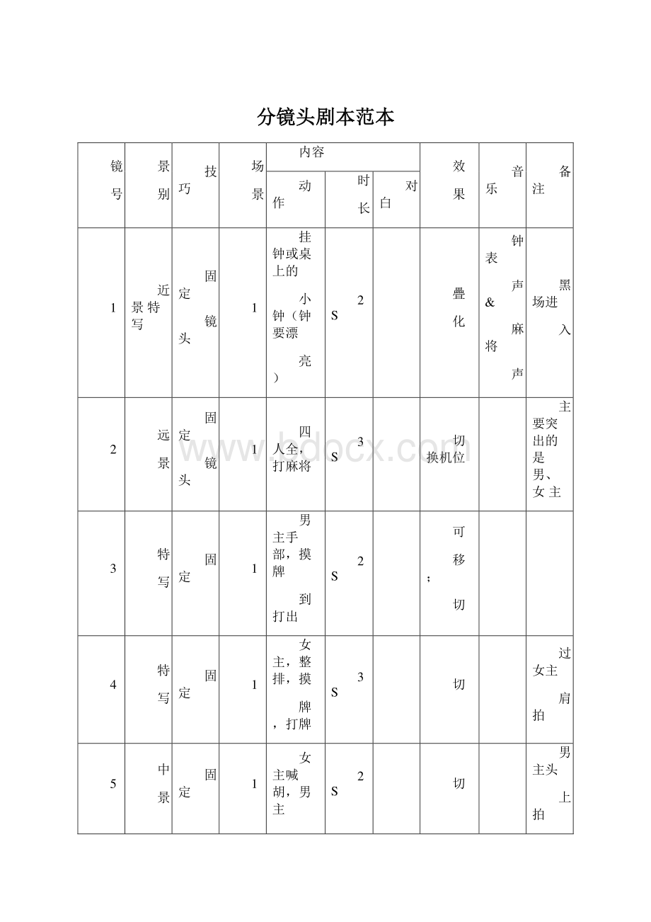 分镜头剧本范本文档格式.docx