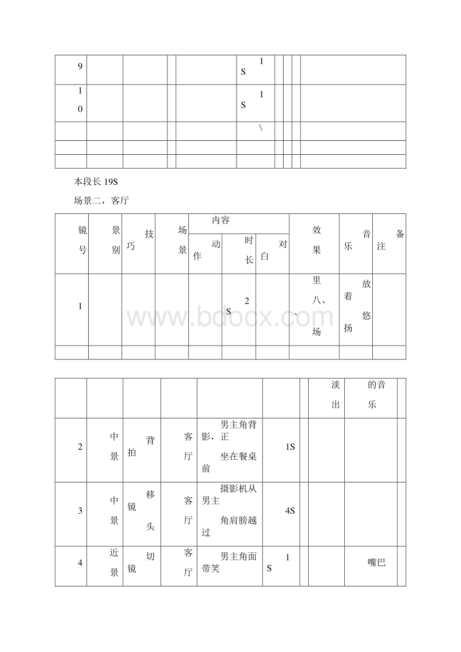 分镜头剧本范本.docx_第3页