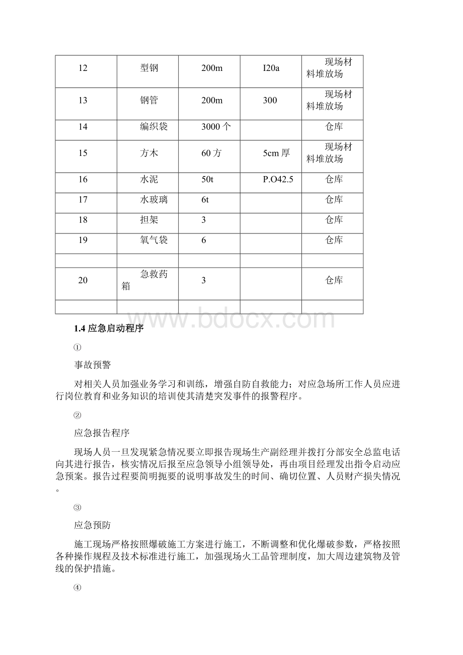 暗挖隧道施工应急预案.docx_第3页