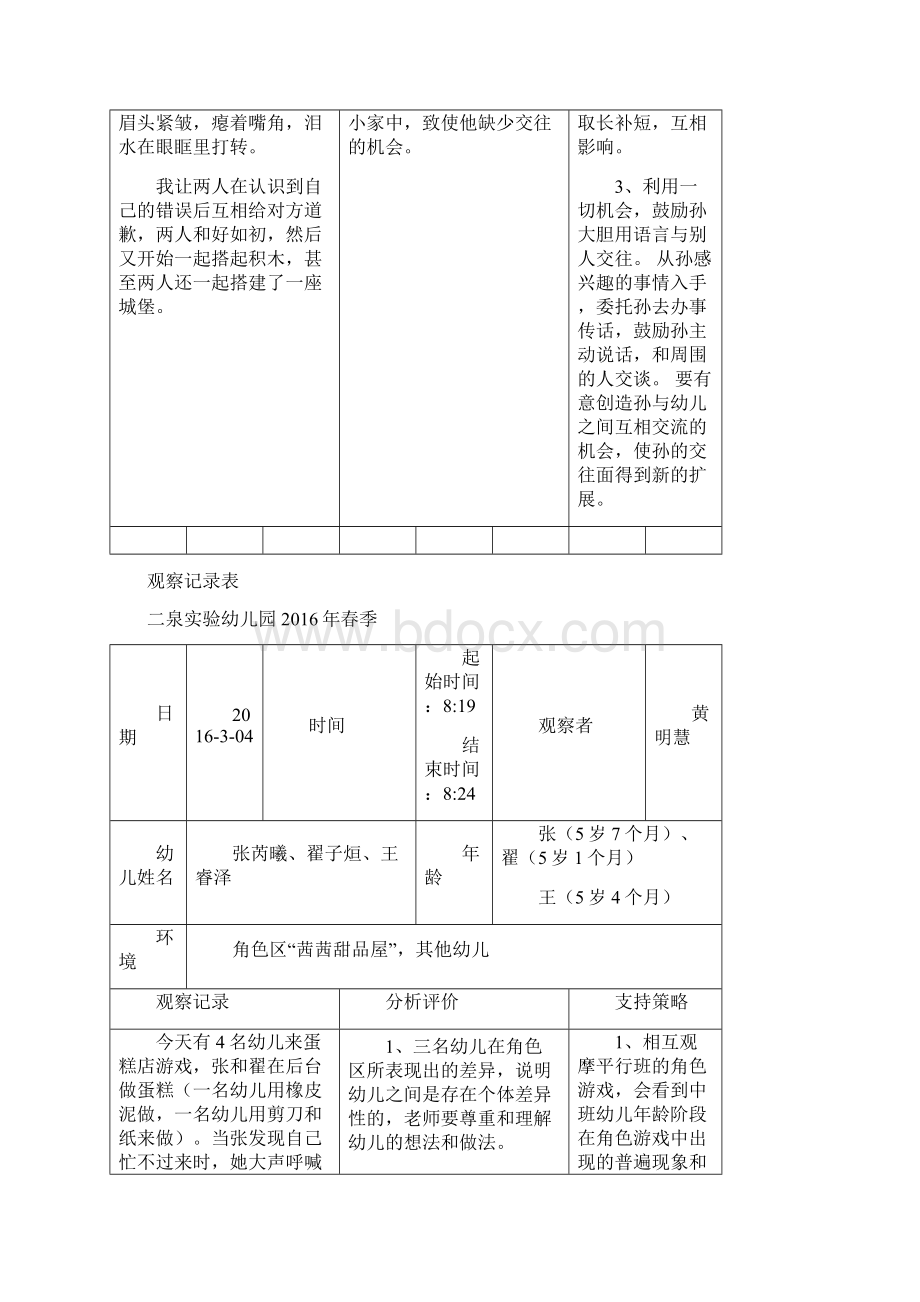 课程游戏化观察记录表.docx_第2页