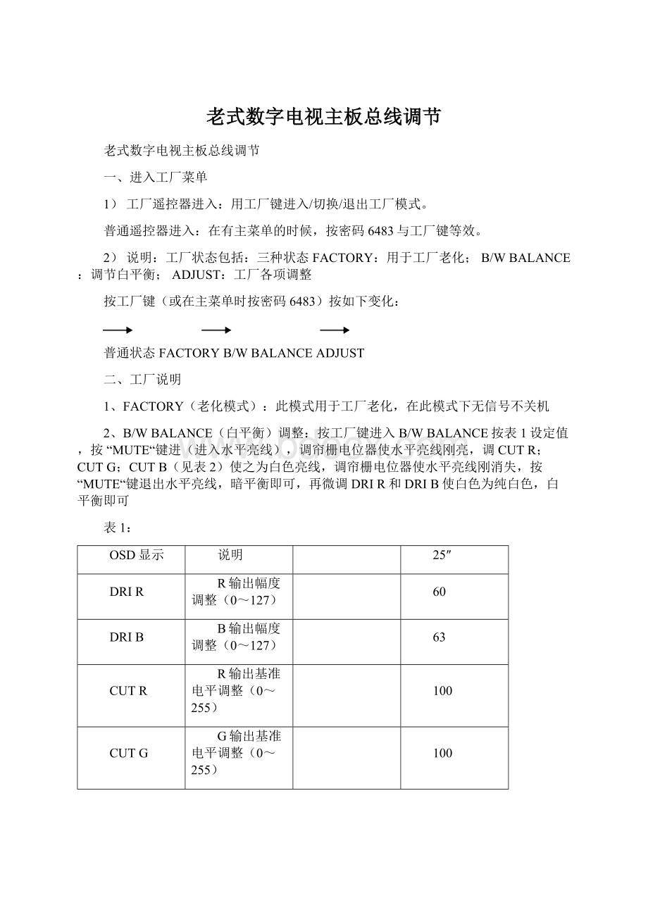 老式数字电视主板总线调节.docx_第1页