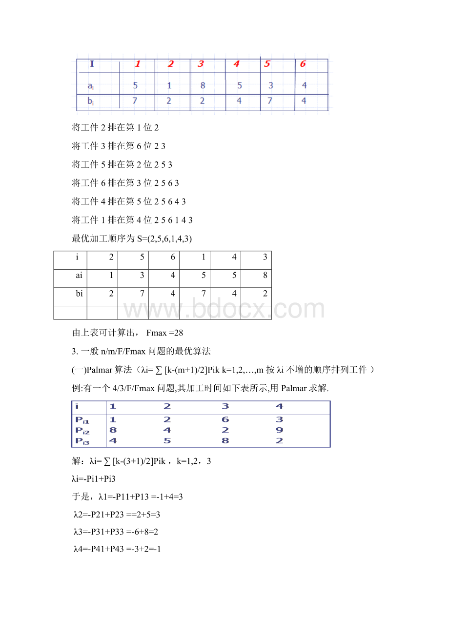 生产与运作管理的计算题复习课程.docx_第2页