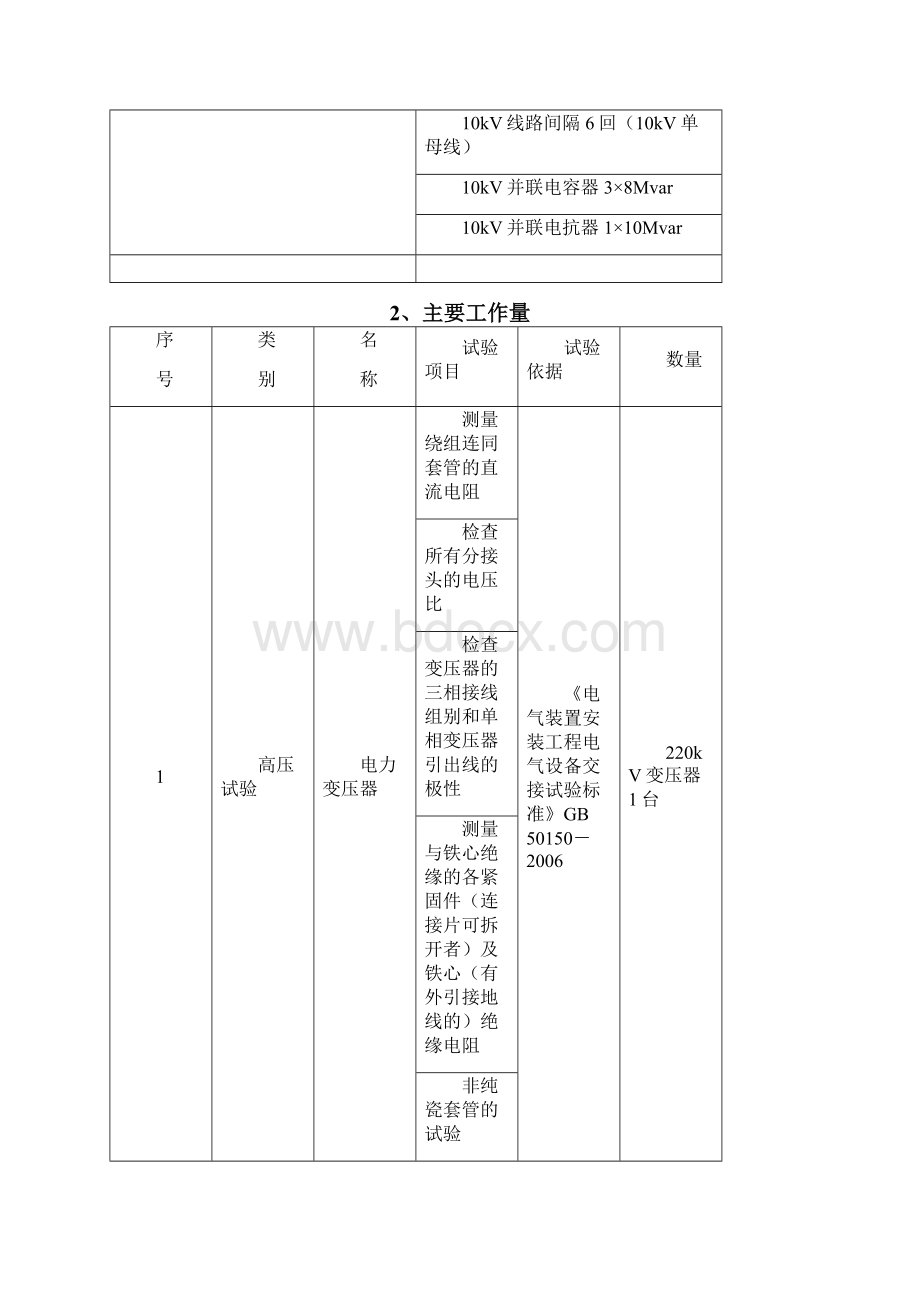 电气交接试验方案.docx_第2页