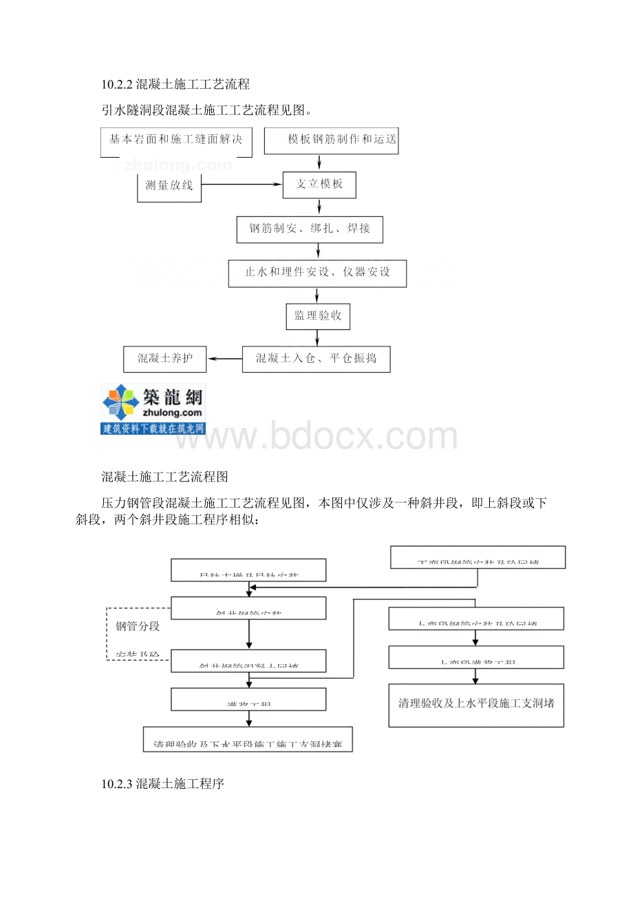 引水隧洞混凝土标准施工.docx_第3页