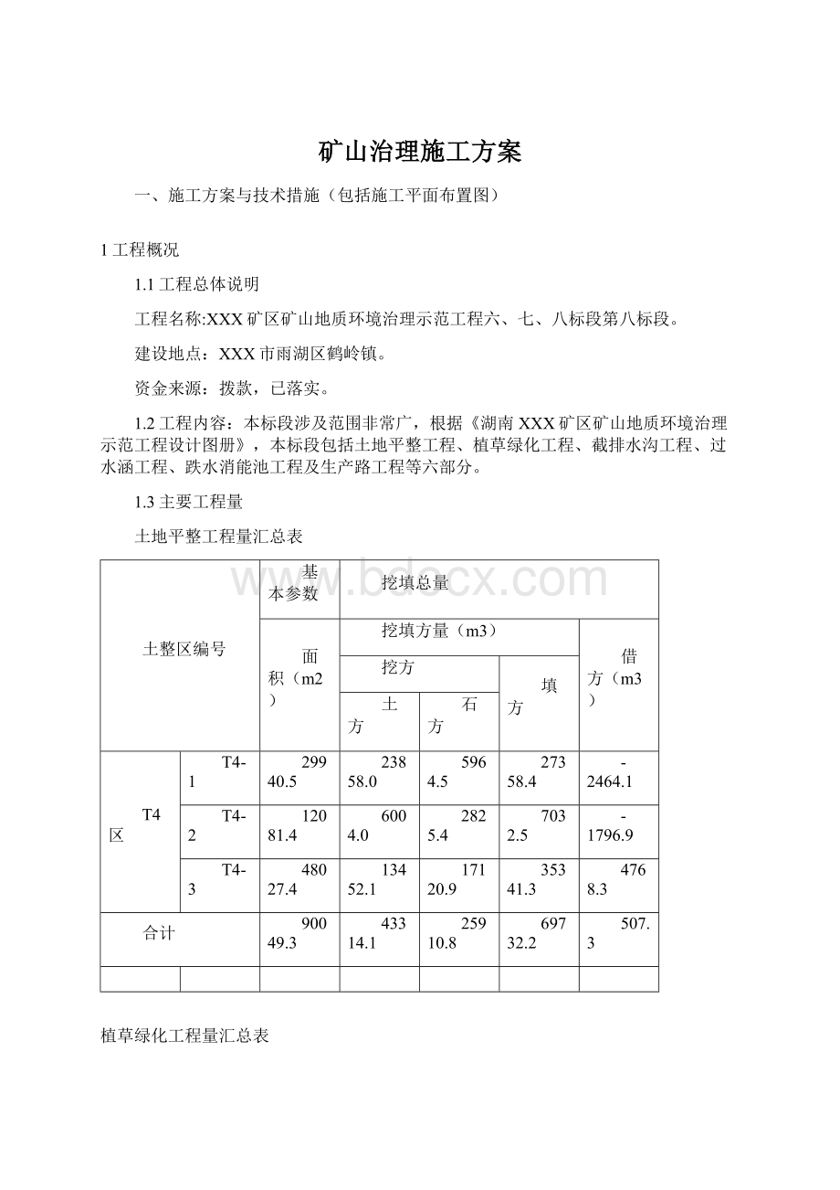 矿山治理施工方案.docx_第1页