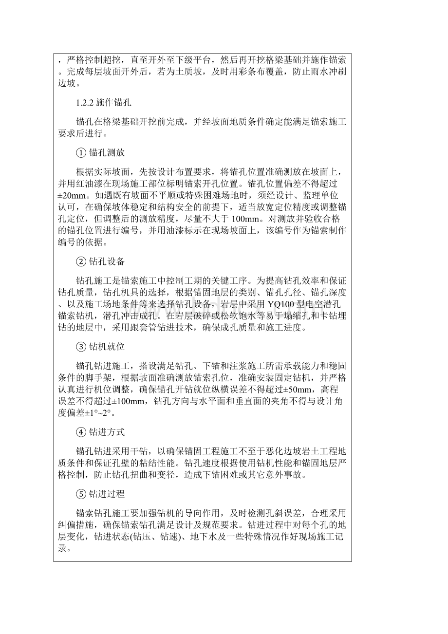 预应力锚索框格梁施工技术交底.docx_第2页