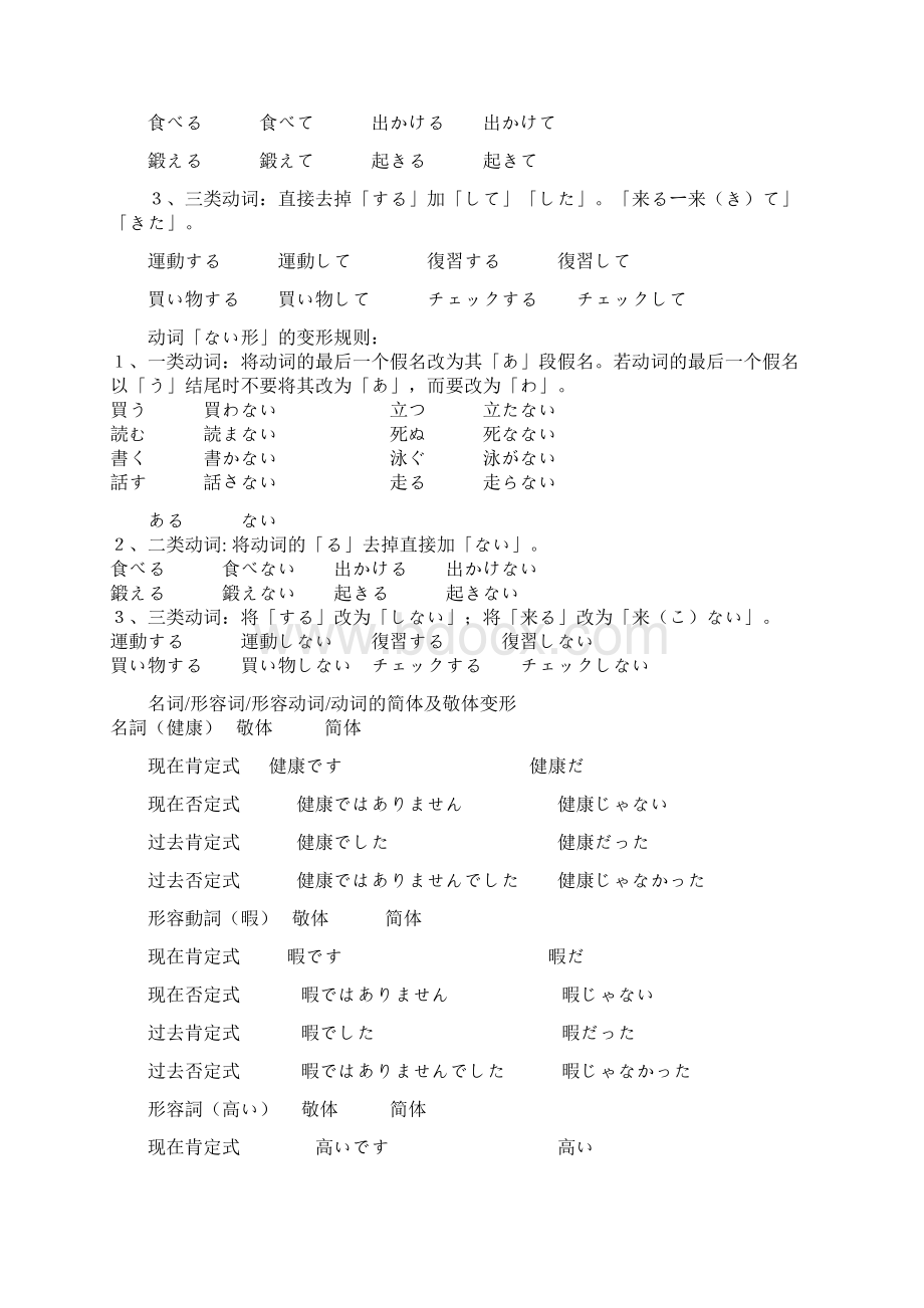 新版标准日本语初级上册语法总结简要版.docx_第2页