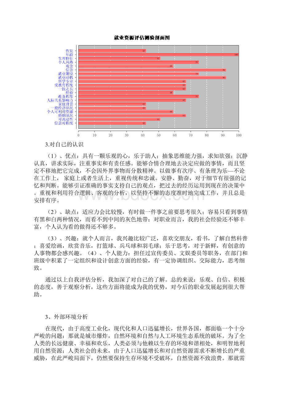 景观园林设计职业生涯规划书文档格式.docx_第3页