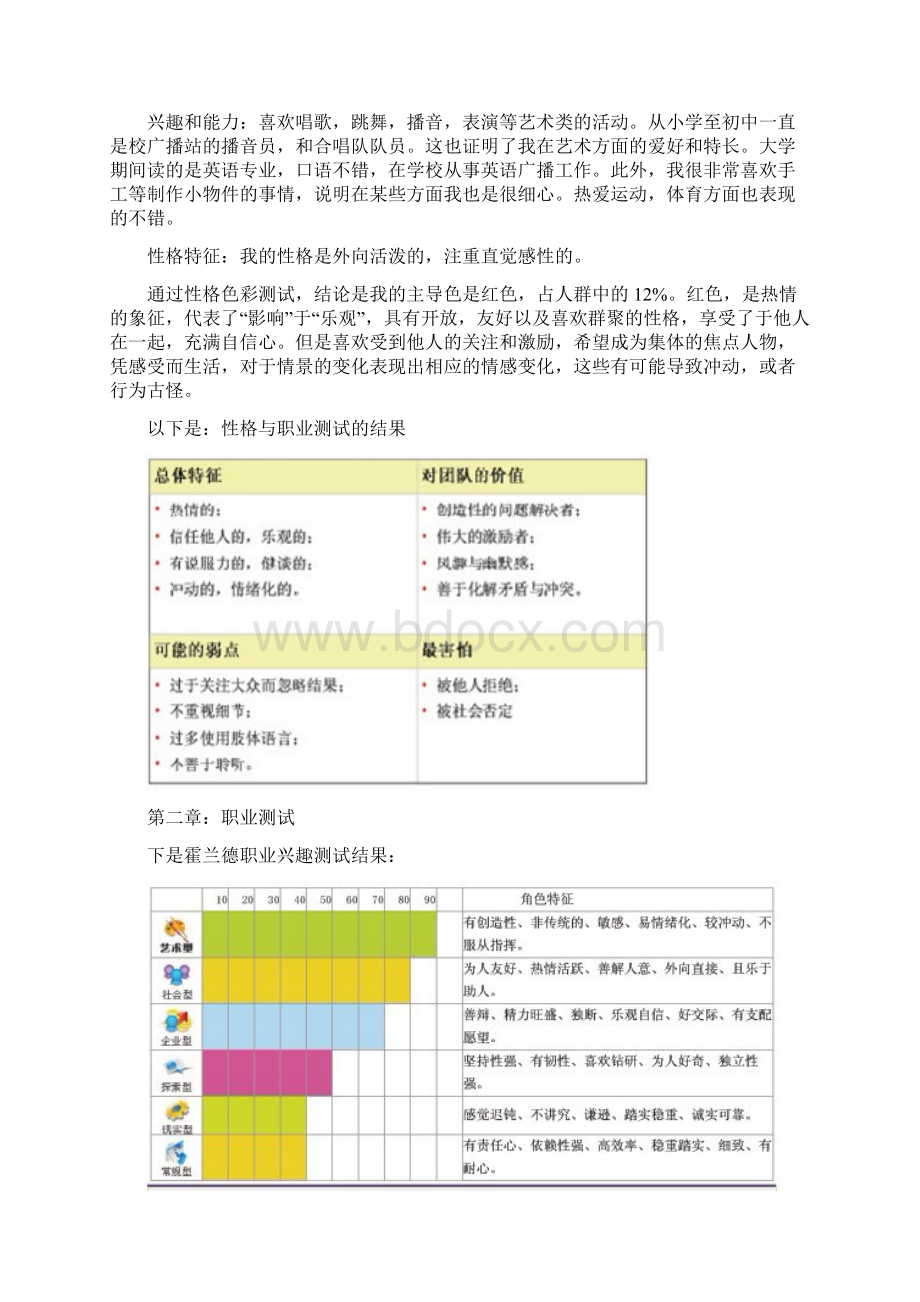 职业生涯规划报告.docx_第2页