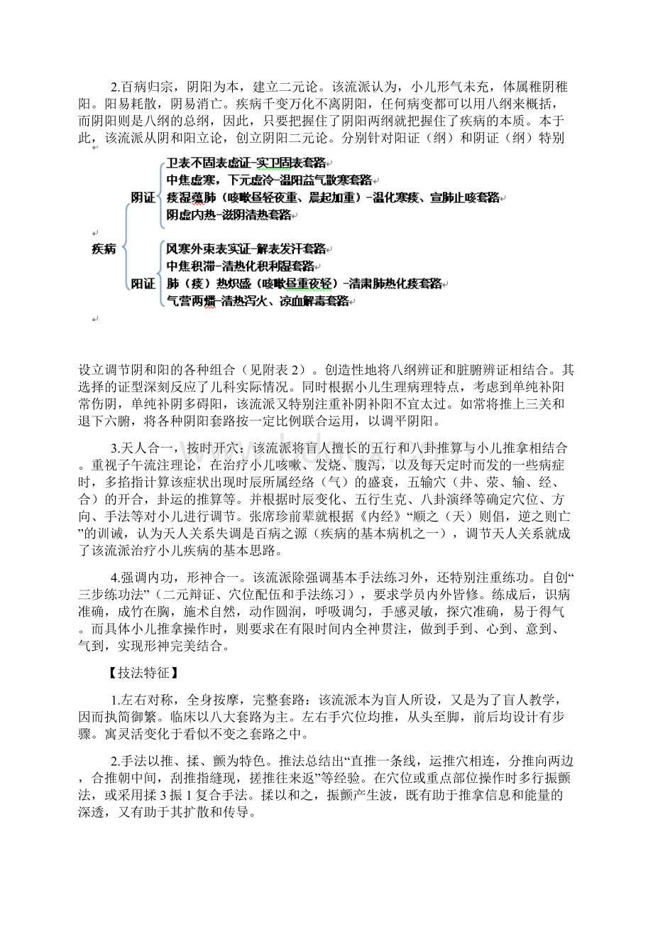 张席珍小儿推拿流派的整理与研究.docx_第2页