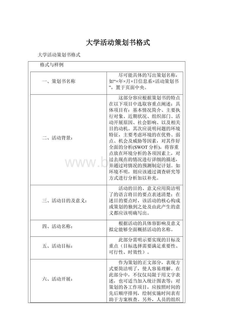 大学活动策划书格式文档格式.docx_第1页