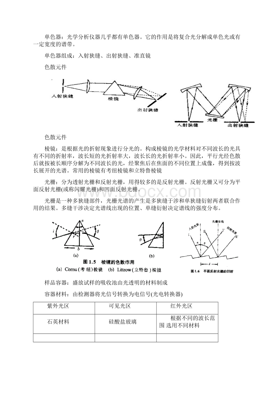 现代仪器分析化学分析滴定分析酸碱滴定法配位滴定法Word文件下载.docx_第3页