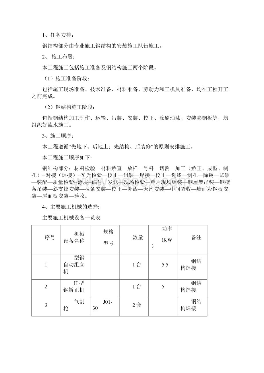 屋面工程施工方法Word格式文档下载.docx_第2页