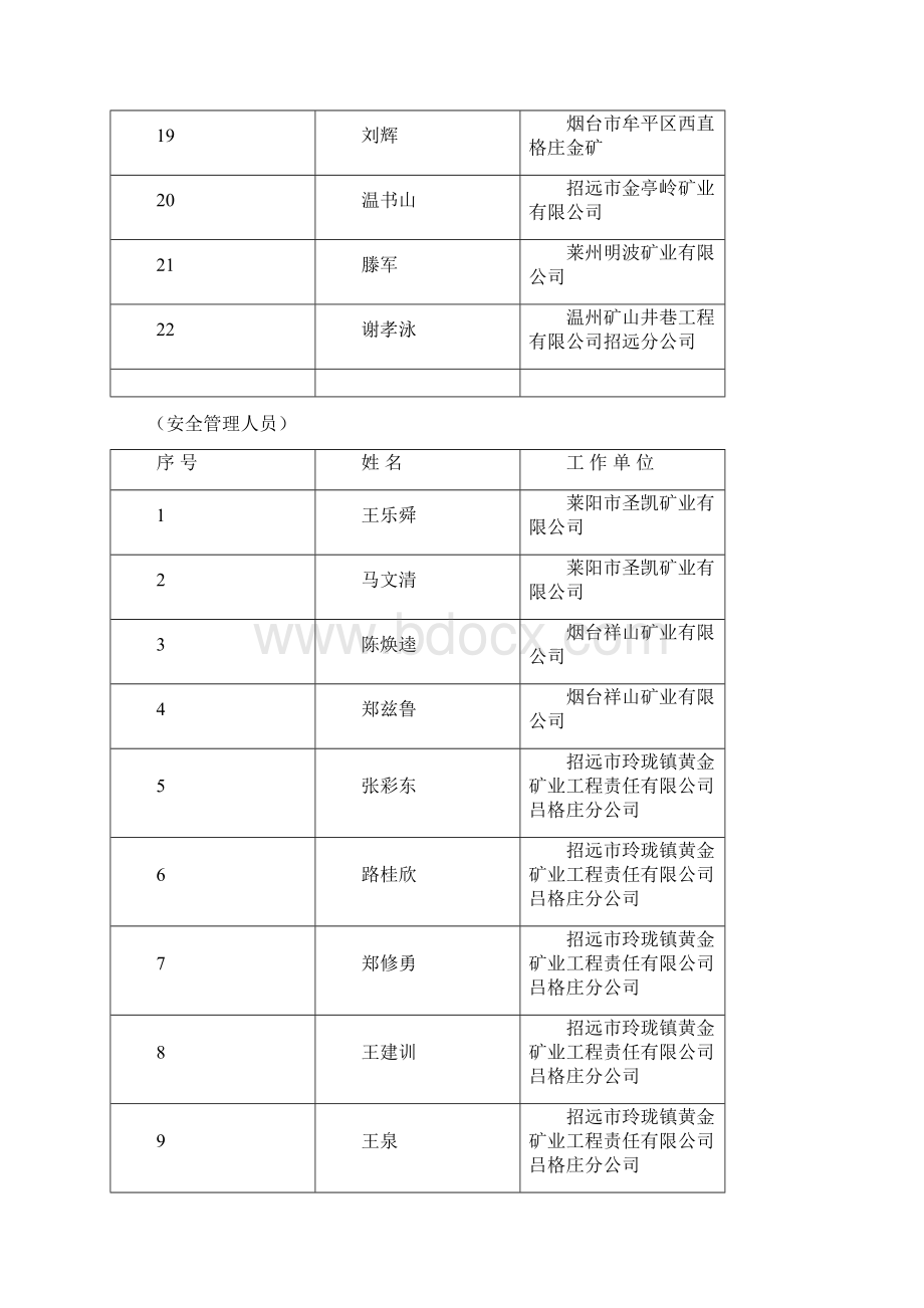 关于第三期非煤矿山.docx_第3页