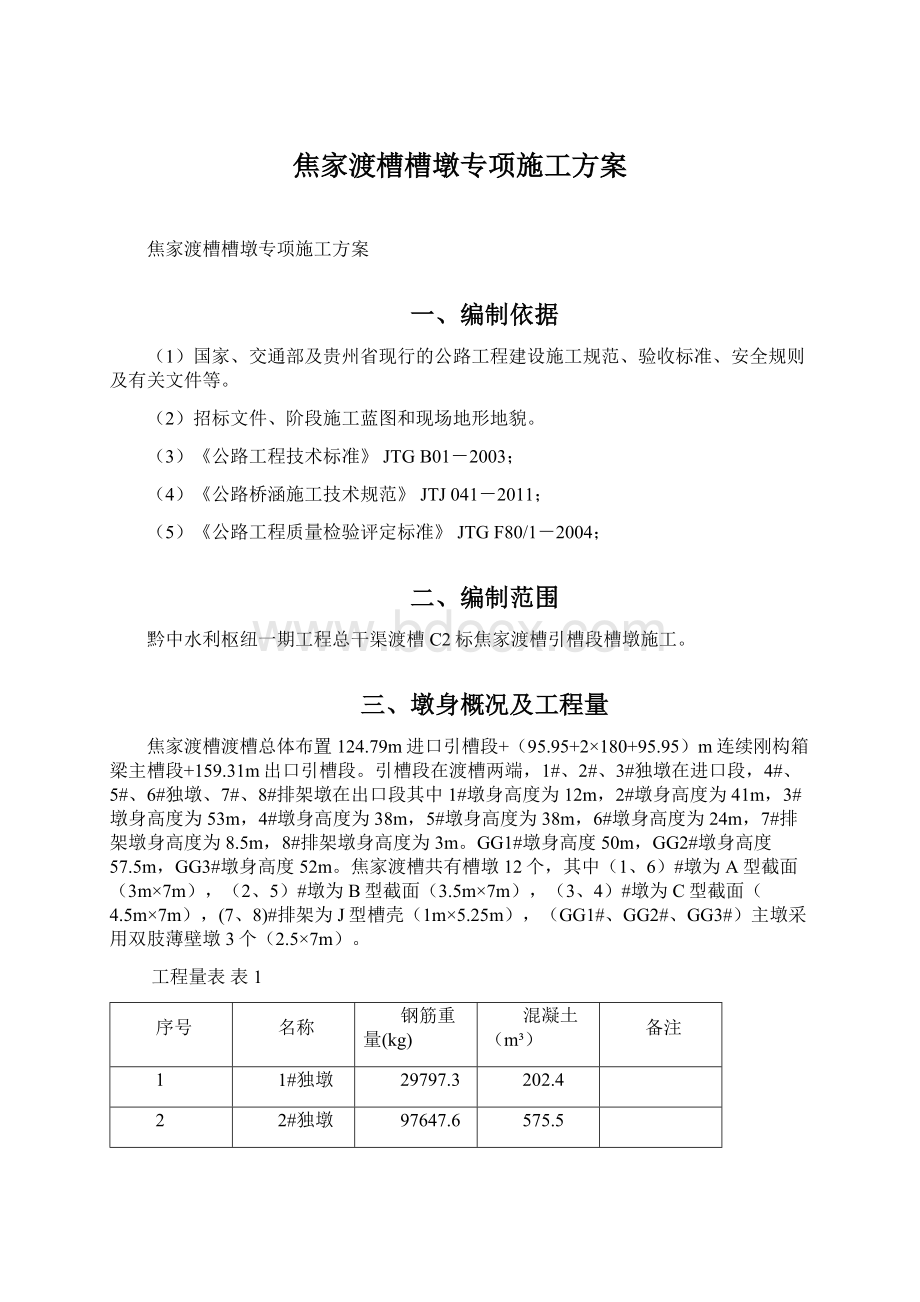 焦家渡槽槽墩专项施工方案.docx_第1页