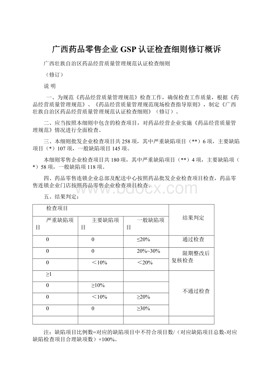 广西药品零售企业GSP认证检查细则修订概诉.docx_第1页