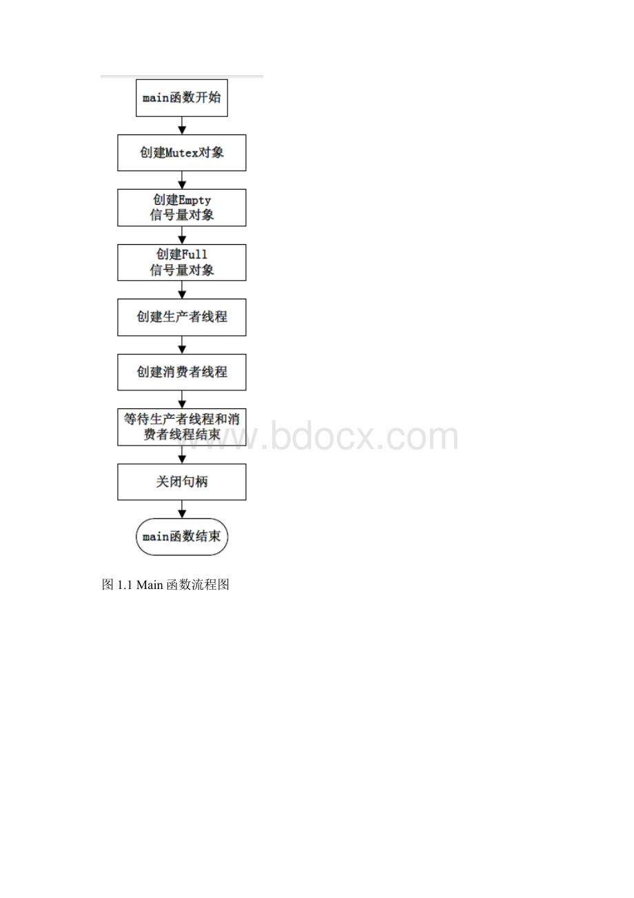 实验五.docx_第3页