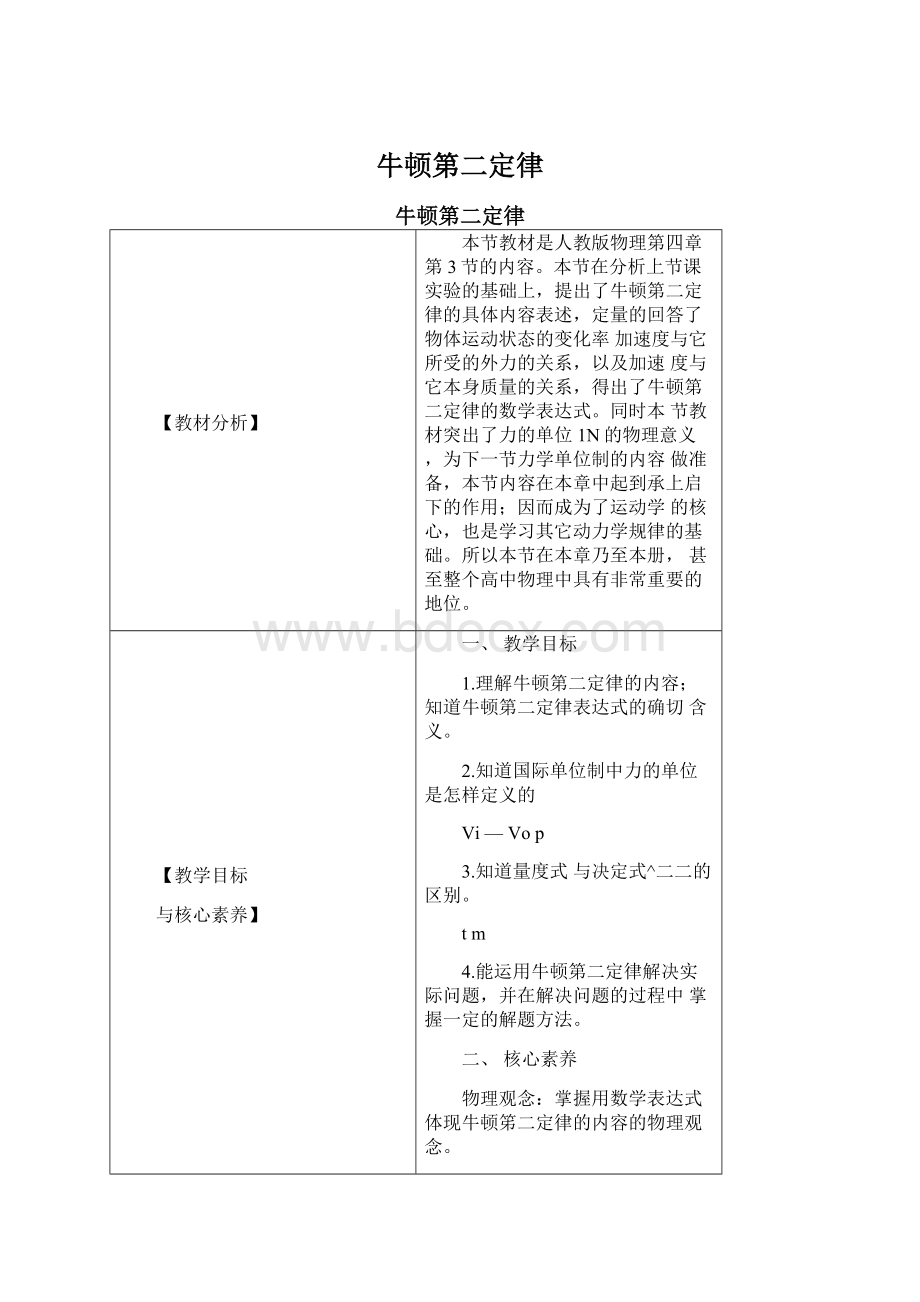 牛顿第二定律Word格式.docx_第1页