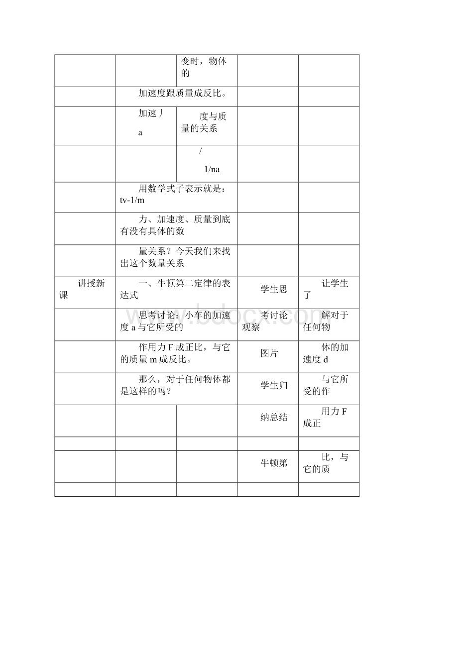 牛顿第二定律Word格式.docx_第3页