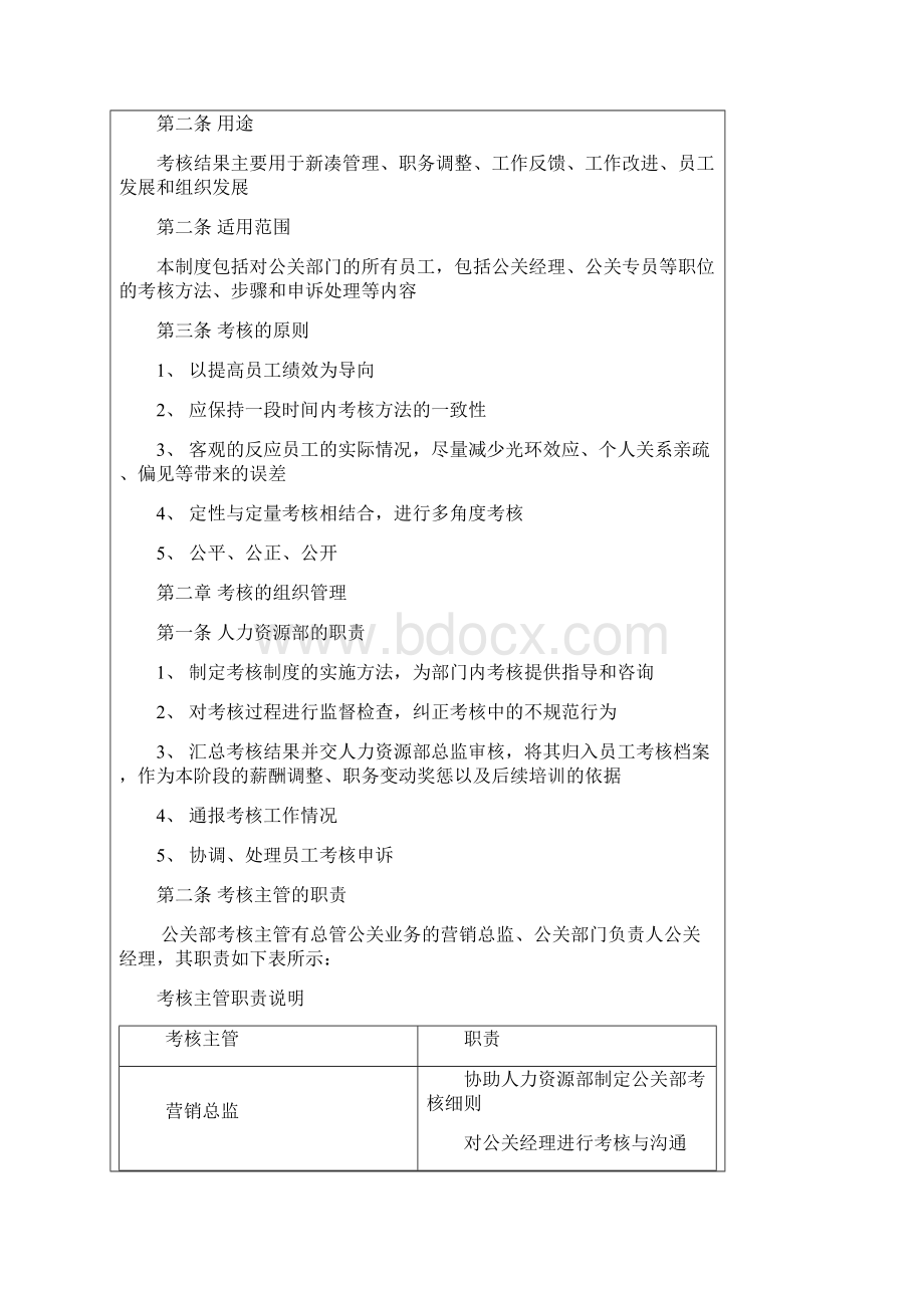 公关部薪酬绩效管理方案.docx_第2页