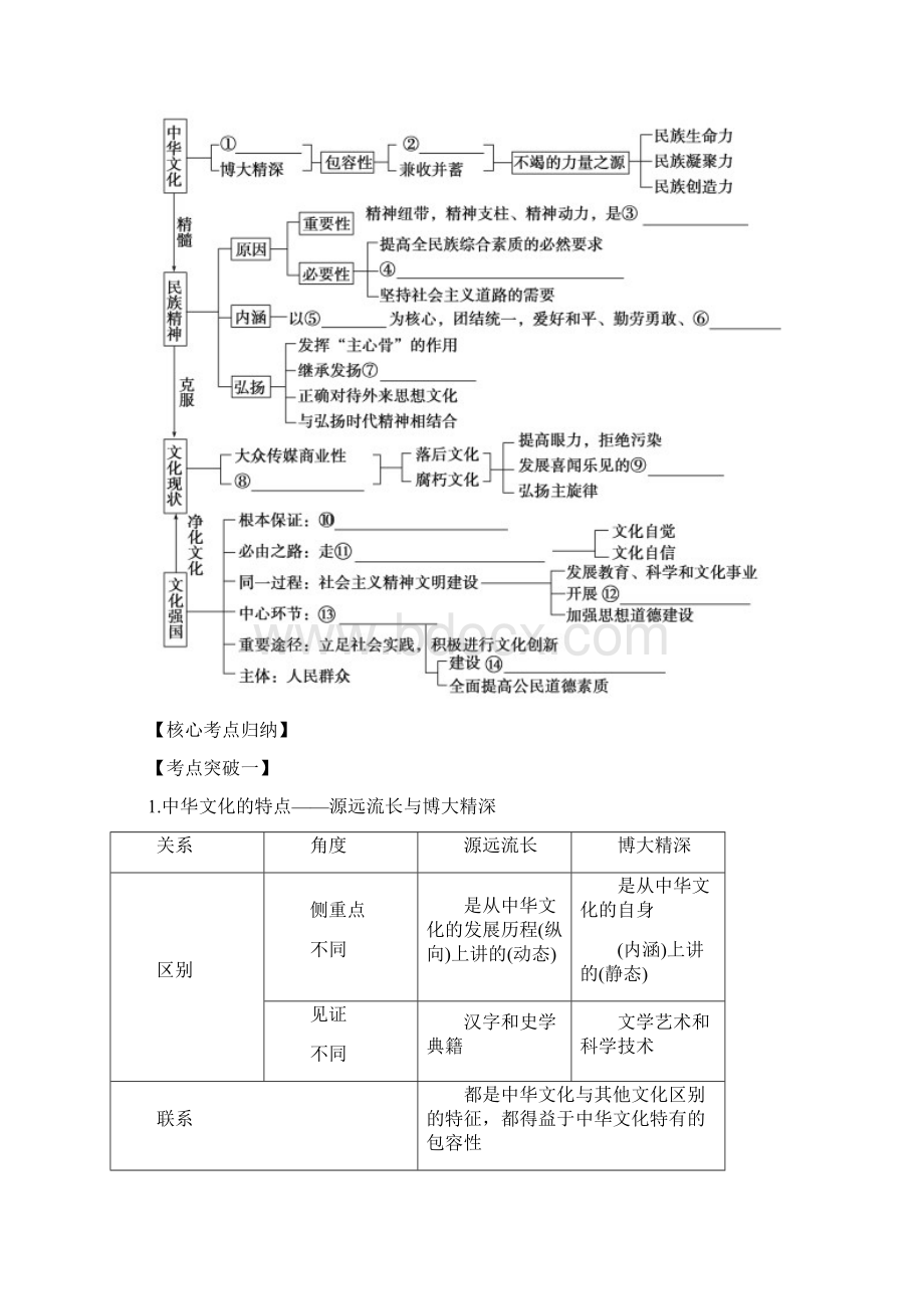 专题九.docx_第2页