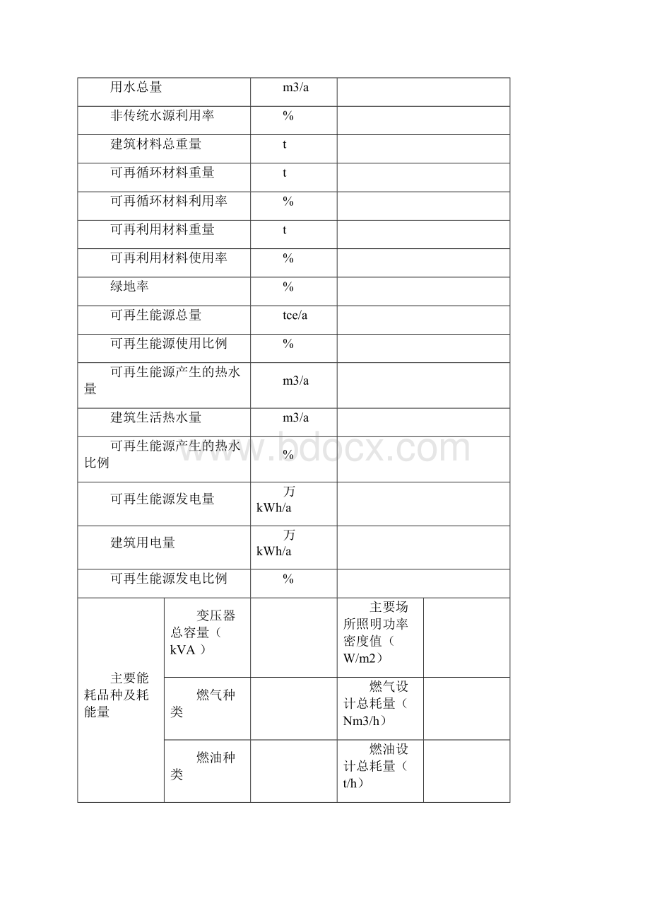 浙江绿色建筑设计表.docx_第3页