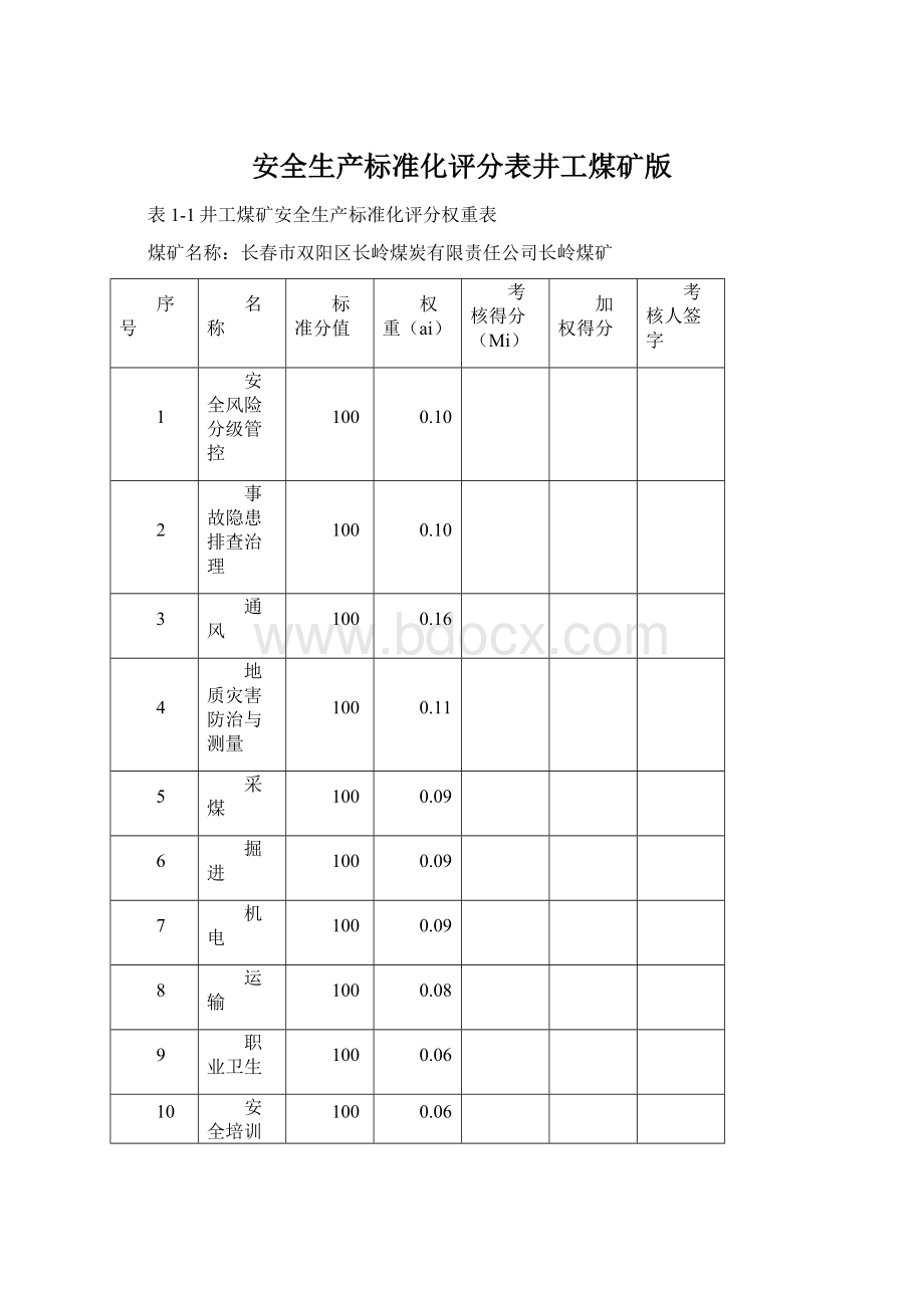 安全生产标准化评分表井工煤矿版Word文件下载.docx_第1页