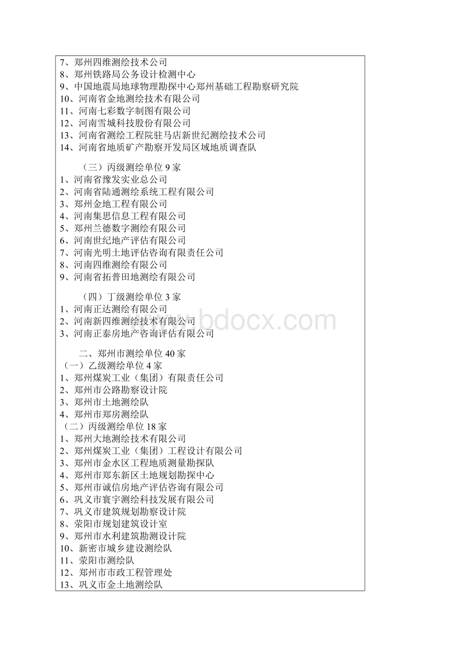 河南省测绘单位.docx_第2页