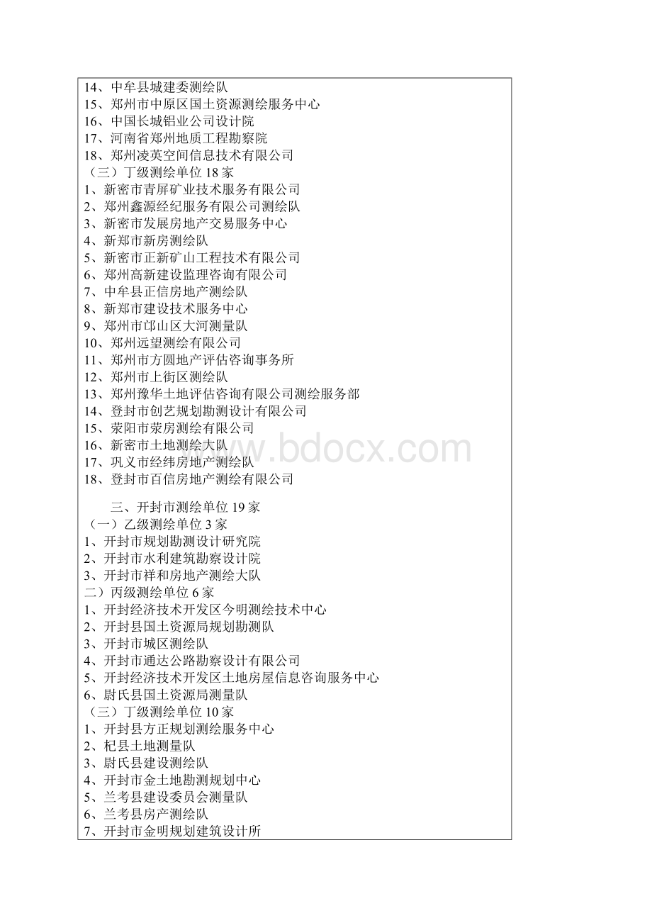 河南省测绘单位.docx_第3页