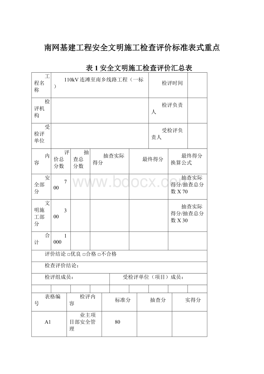 南网基建工程安全文明施工检查评价标准表式重点.docx_第1页