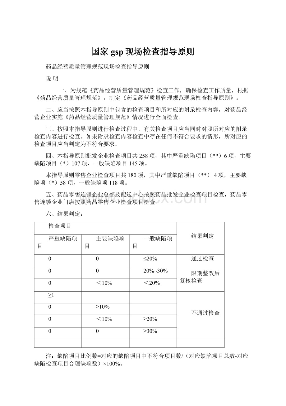 国家gsp现场检查指导原则.docx_第1页