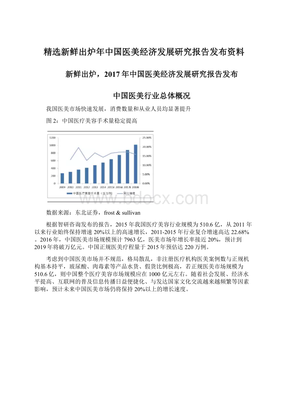 精选新鲜出炉年中国医美经济发展研究报告发布资料Word文档格式.docx