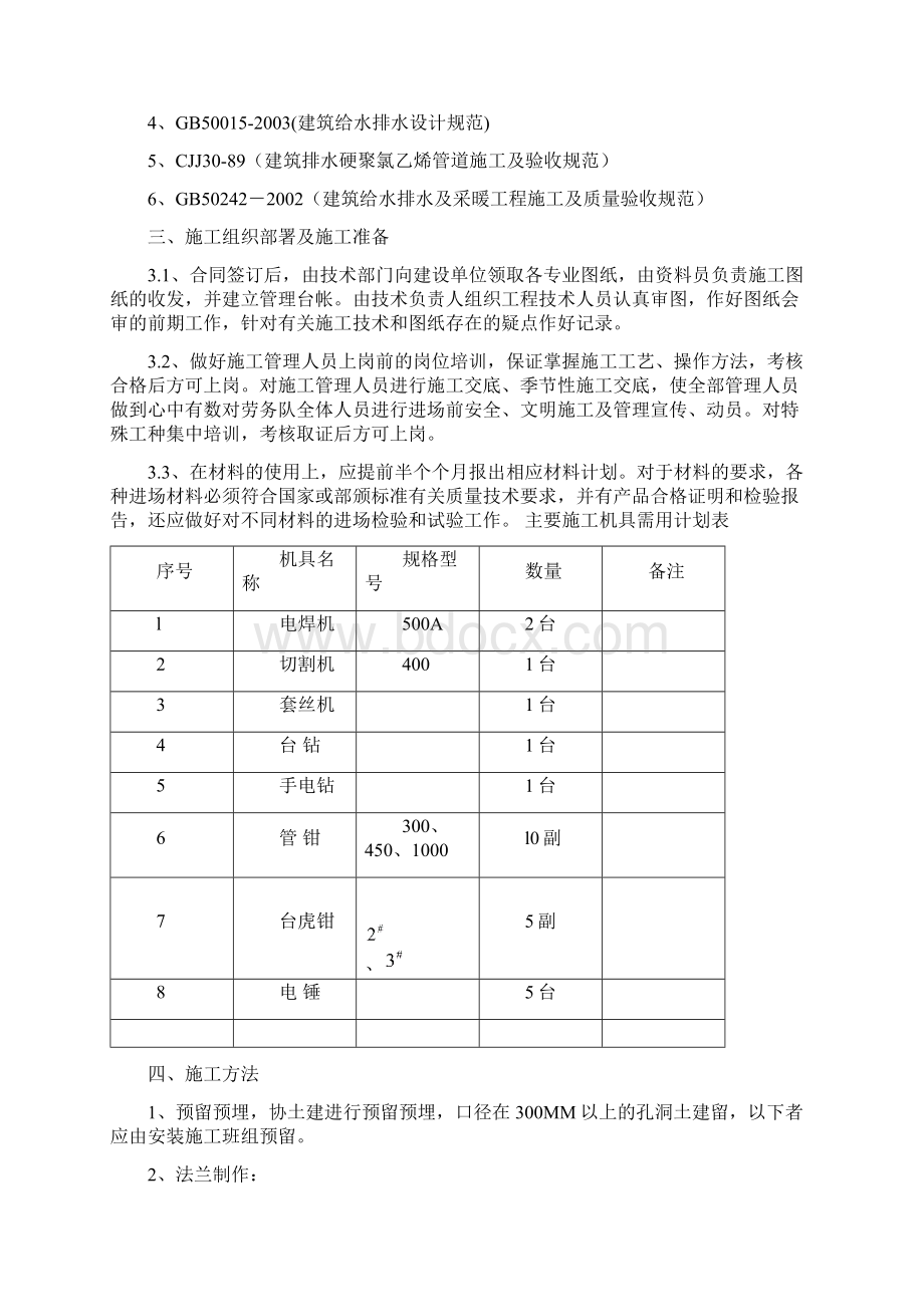 奥运住宅项目暖通空调专项安装施工方案.docx_第2页