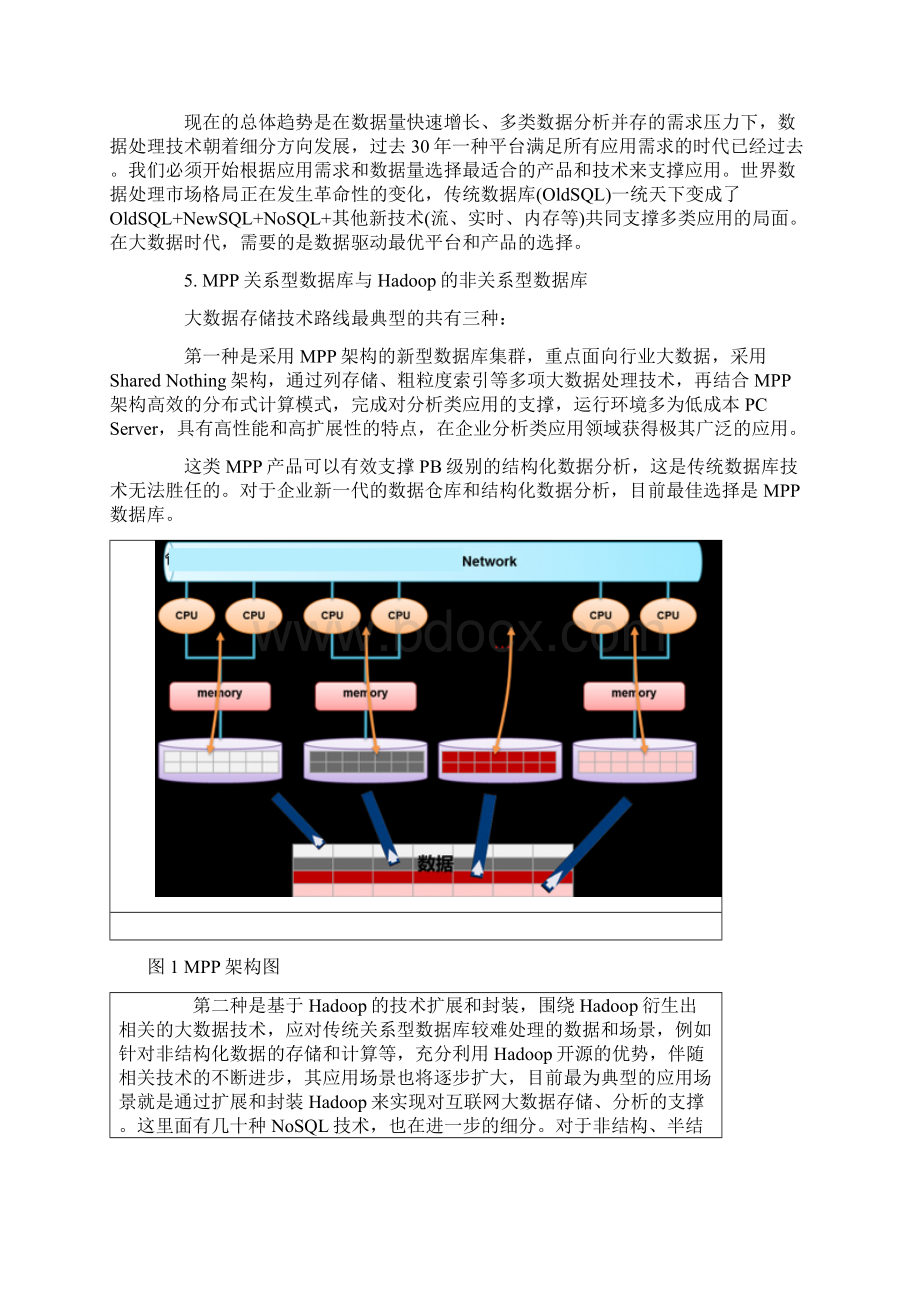 MPP数据库将支撑起大数据时代精编.docx_第3页