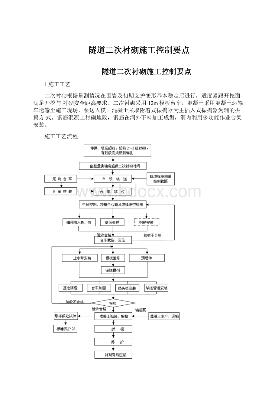 隧道二次衬砌施工控制要点Word文档下载推荐.docx