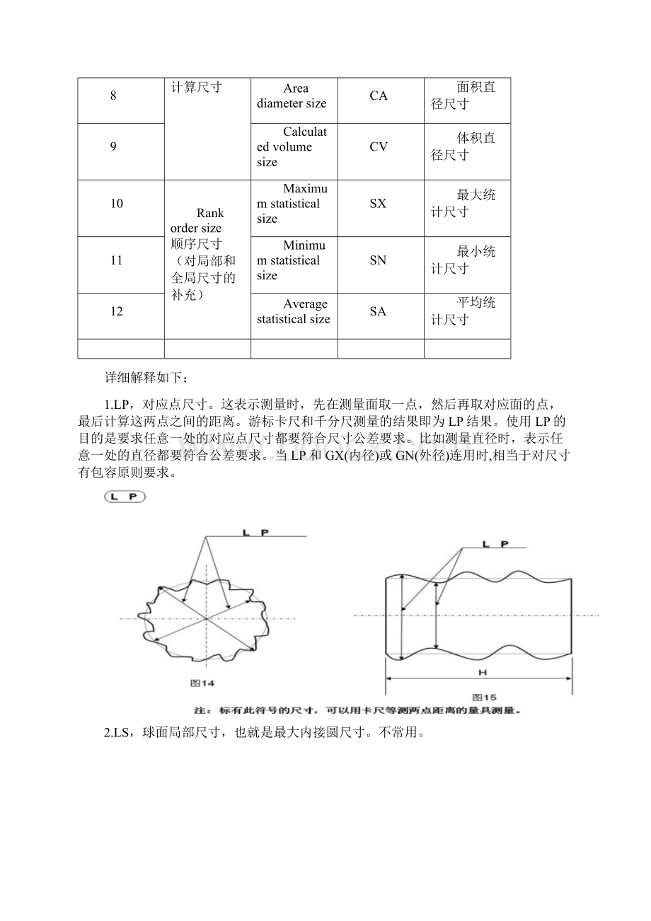 GGGCGGN的正确理解Word下载.docx_第3页