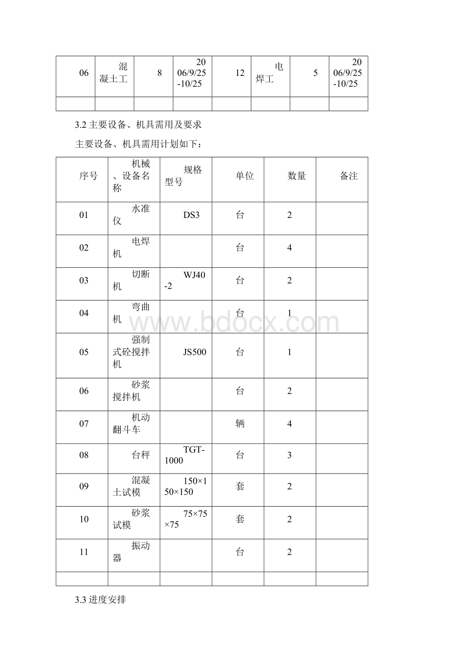 高压配电所装修施工方案修改版.docx_第3页