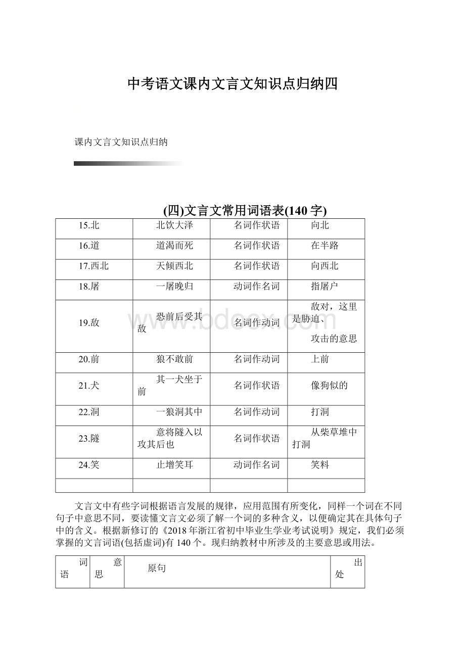 中考语文课内文言文知识点归纳四Word文件下载.docx